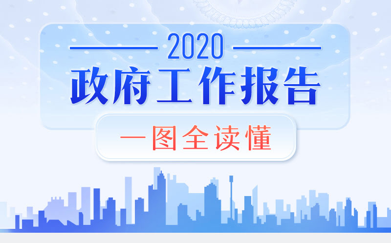 最全！一圖讀懂2020年《政府工作報(bào)告》